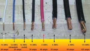 wire sizing