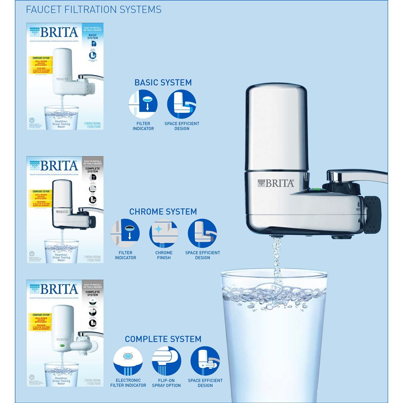 faucet water filter