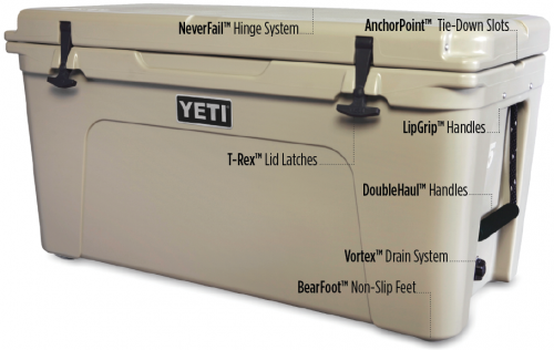 Cooler Components