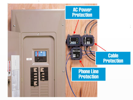 Whole-House Surge Protector Installation