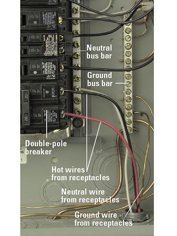 How to Install a Panel-Mount Surge Protector wiring a 240v heater 